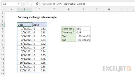 formula for exchange rate in excel